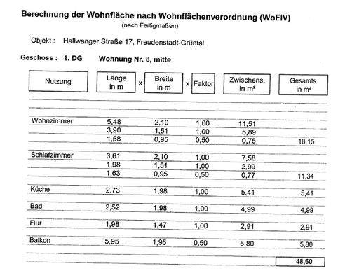Wohnflächenberechnung Whg Nr. 8.jpg