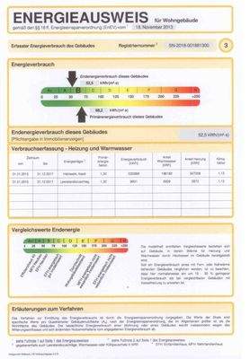 Auszug Energieausweis