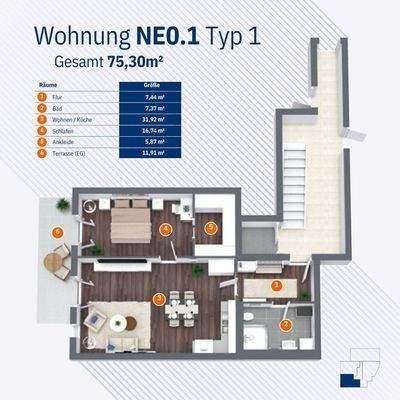 Wohnung NE0.1 Typ 1