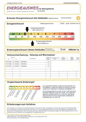 Energie-Pass Fernwärme 