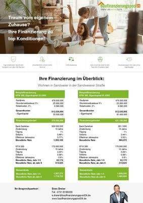 Finanzierungsbeispiel - Sandweier -KFW300.jpg