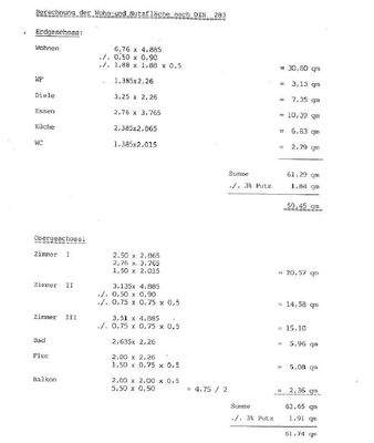 Wohnflächenberechnung