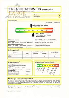 Energieausweis An der Beeke 6 2029-0002