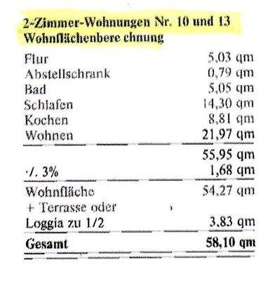 Wohnflächenberechnung