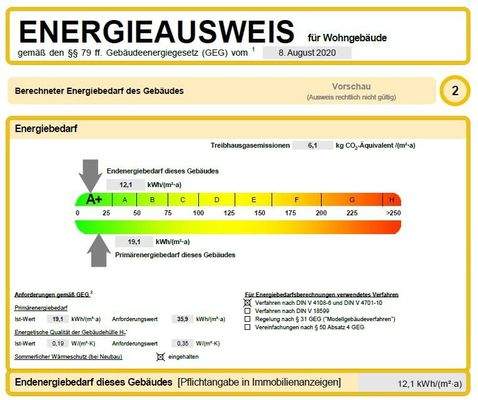 Energiekennwert 2