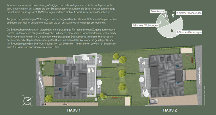 Übersicht Haus 1 und Haus 2