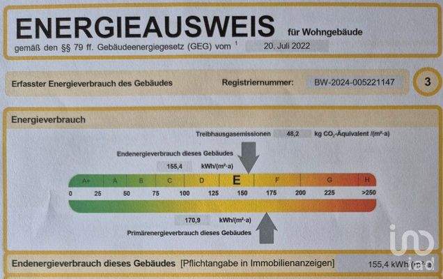 Energieausweis
