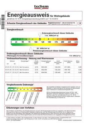 Auszug aus dem Energieausweis