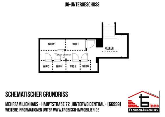 Schematischer Grundriss - UG