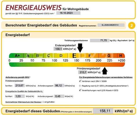 Energieausweis