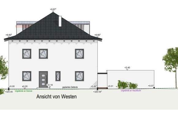 Ansicht West