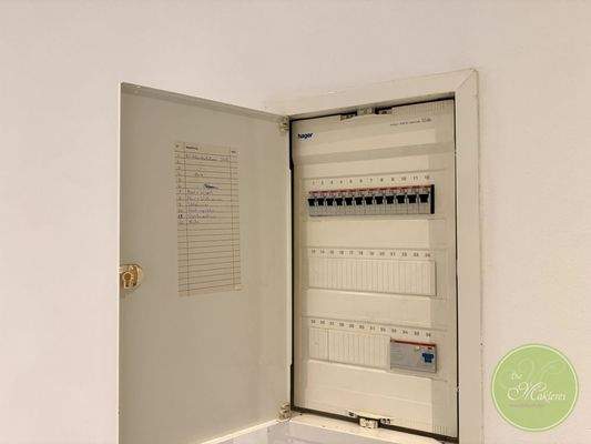 Der Sicherungskasten.