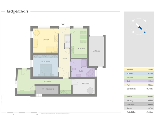 Grundriss Erdgeschoss