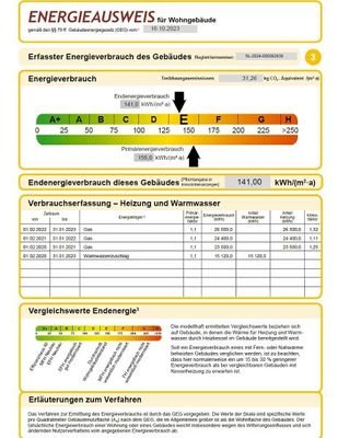 Energieausweis