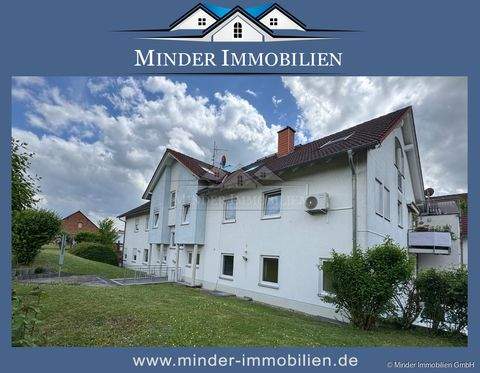 Wölfersheim Büros, Büroräume, Büroflächen 
