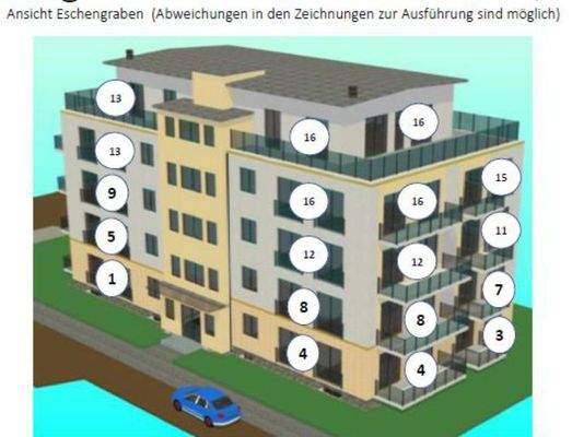 Ansicht Eschengaraben