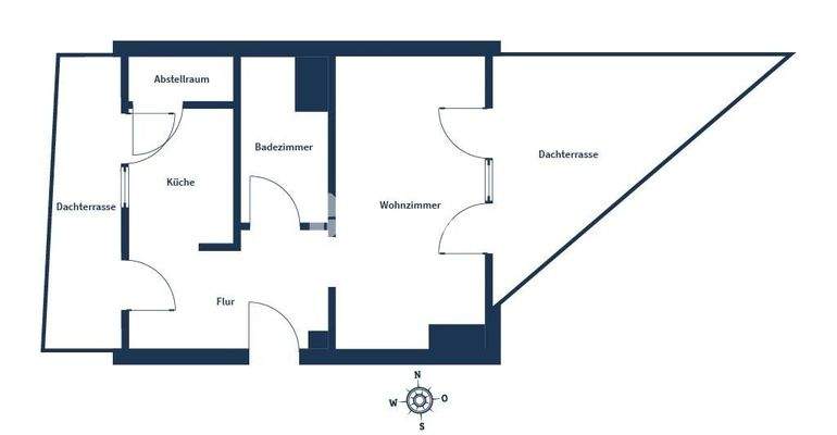 Mahlsdorfer Straße 5-7 Grundriss