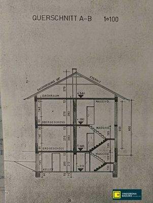 Grundriss Möllersdorf