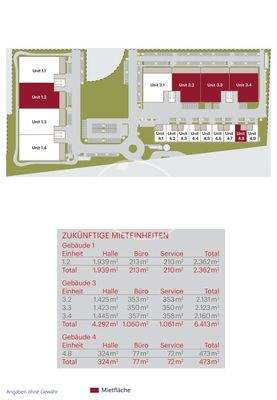 Projektgrundriss Logistikhallen