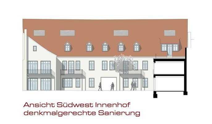 Ansicht Südwest_Innenhof_Altbau-Ensemble