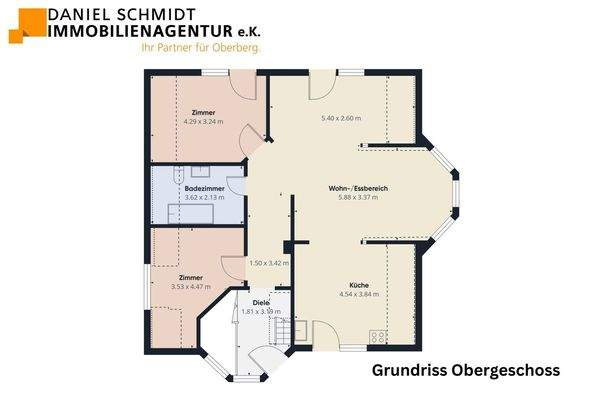 Grundriss OG