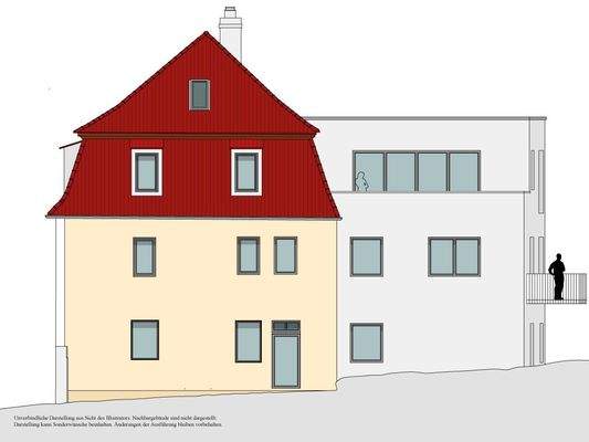 Villa Gundel - Ansicht Süd