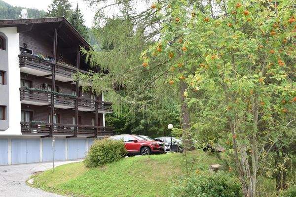 Garagen und Parkplätze