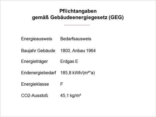 Energieangaben