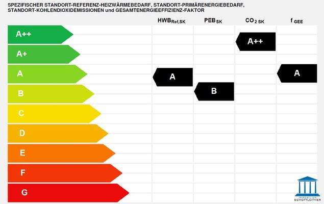 Bild 65