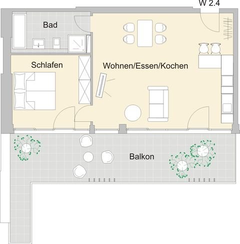 Nürnberg Wohnungen, Nürnberg Wohnung kaufen