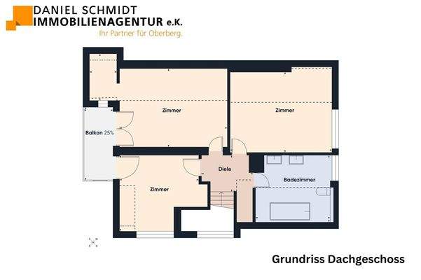 Grundriss DG