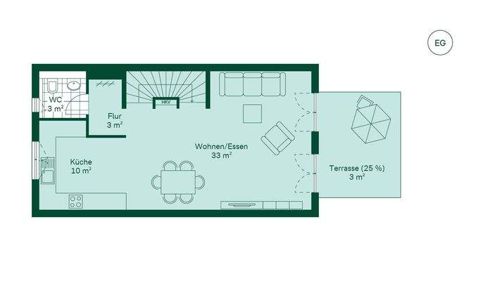 Komfortabler Grundriss mit offener Küche