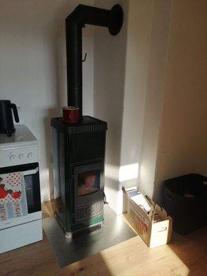 wohlige Wärme an kalten Wintertagen