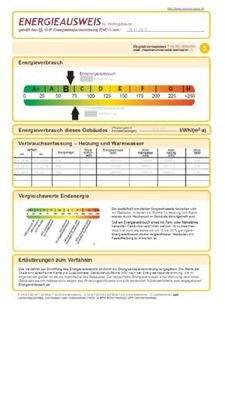 Energieausweis
