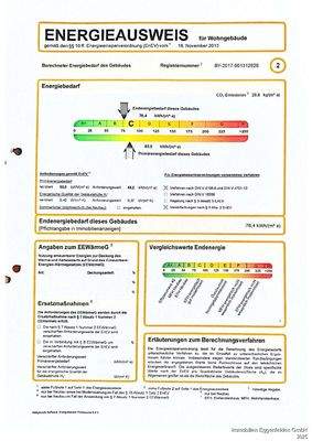 Energieausweis251015_2