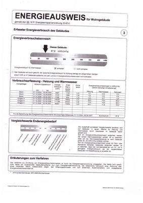 Energieausweis.