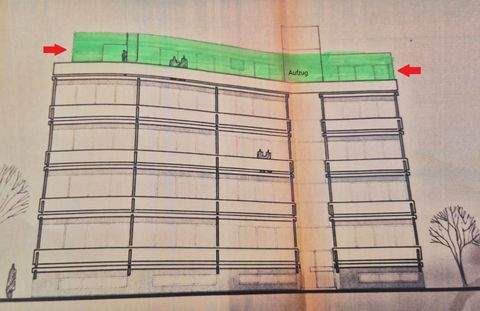 Köln Wohnungen, Köln Wohnung kaufen
