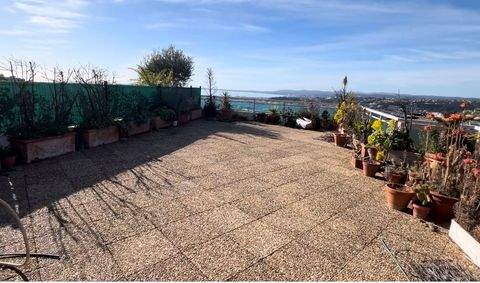 Nice Wohnungen, Nice Wohnung kaufen