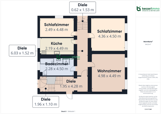 Grundriss EG links