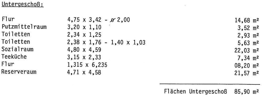 Büroflächenberechnung Untergeschoss