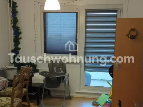 Berlin Wohnungen, Berlin Wohnung mieten