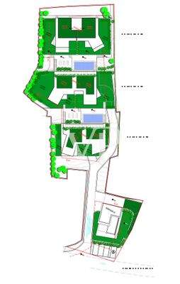 Progetto Vista complessiva