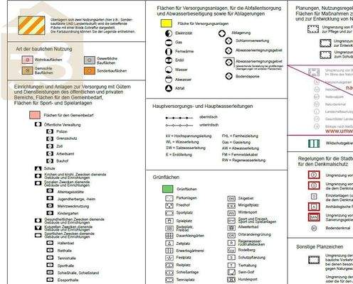 Legende Flächennutzungsplan