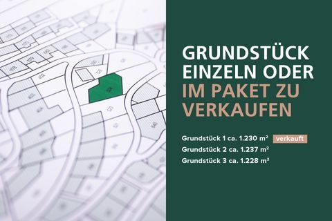 Dersenow / Dammereez Grundstücke, Dersenow / Dammereez Grundstück kaufen