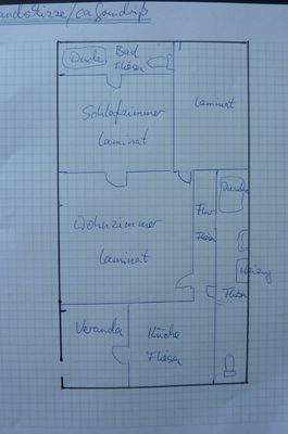 Handskizze, Grundriss