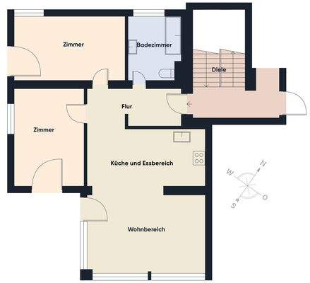 Grundriss ohne Maßstab