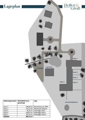 Lageplan Haus 1-5