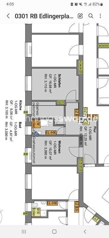 München Wohnungen, München Wohnung mieten
