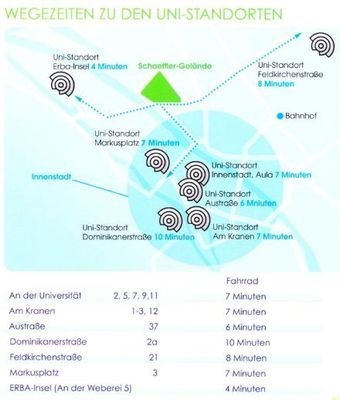 Schlosserei2 (Lage)