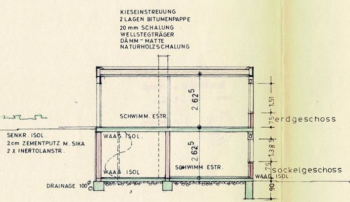 Schnittzeichnung von 1965